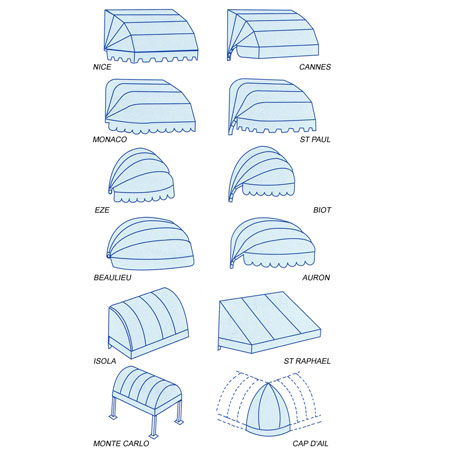 différents types de stores d'extérieur en toile